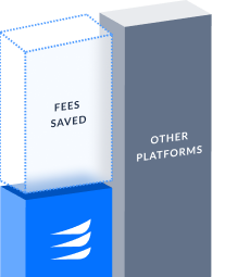 fee comparison